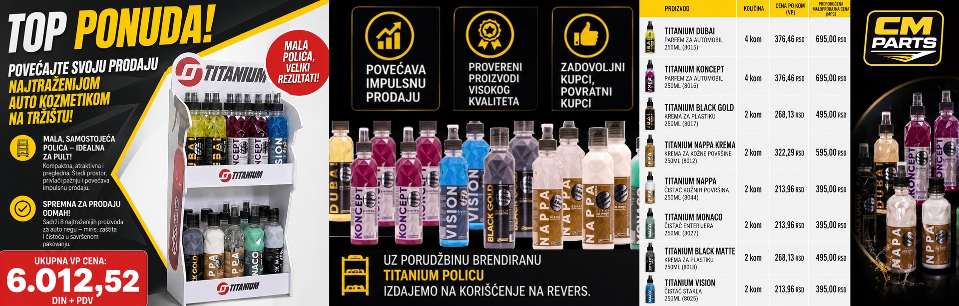categorySlide